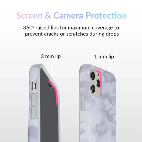 White Clouds Camo iPhone Case
